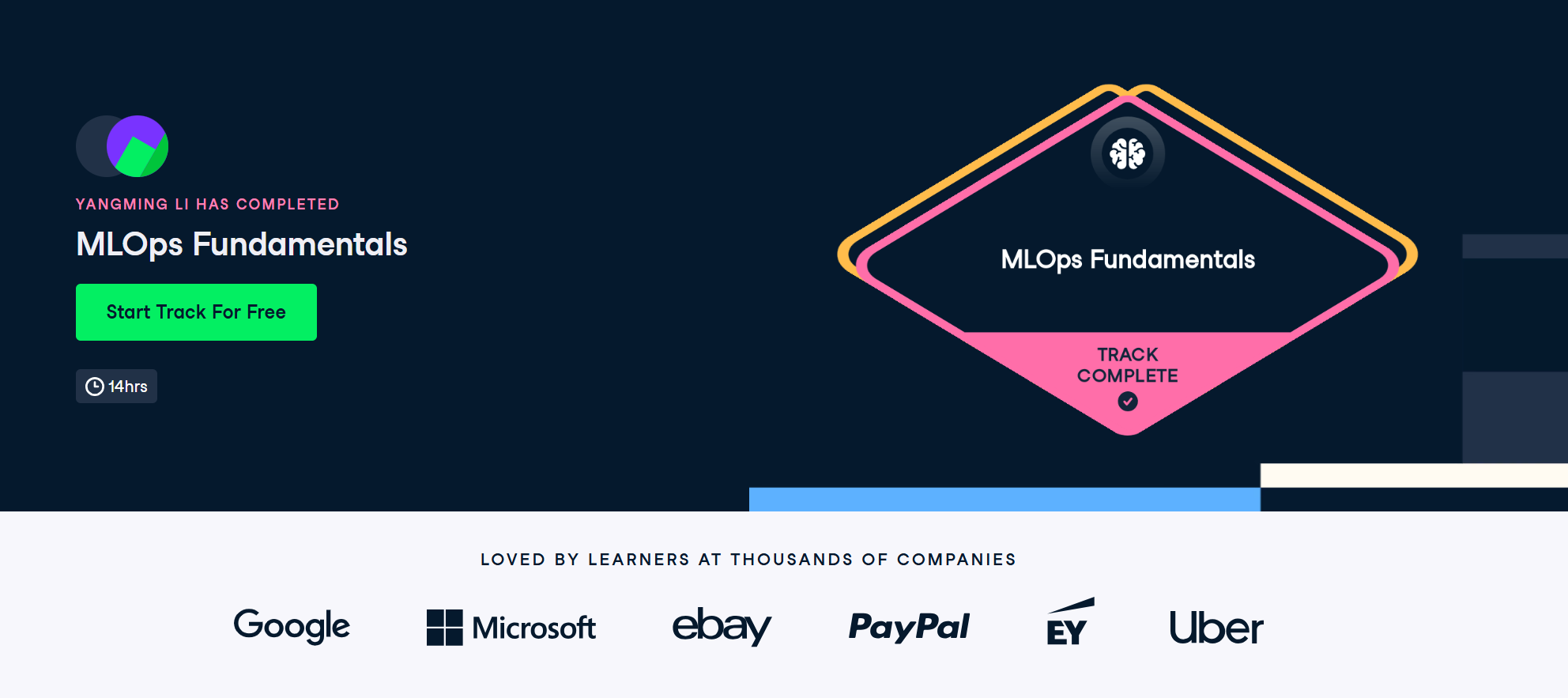 Courses & Certificates | Yangming Li Tech Blog